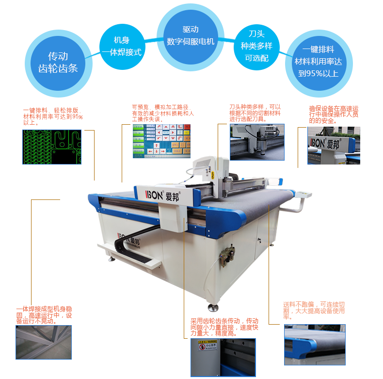 自動(dòng)送料切割機(jī)